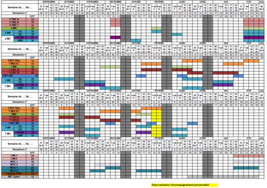 PERIODE DE PFMP 2026 2027.png
